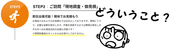 キャンセル規定をしっかり確・・の画像