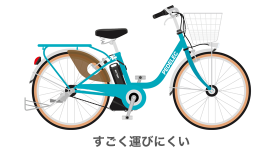 こんな自転車は運びにくい・・の画像